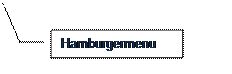 rov bublinov popisek 3: Hamburgermenu