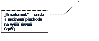 rov bublinov popisek 3: Breadcrumb  cesta s monost pechodu na vy rove (zpt)