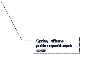 rov bublinov popisek 3: Sprvy, vtane  potu nepretanch sprv