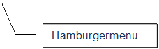 Hamburgermenu