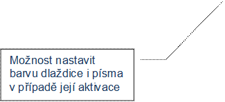 Monost nastavit barvu dladice i psma v ppad jej aktivace